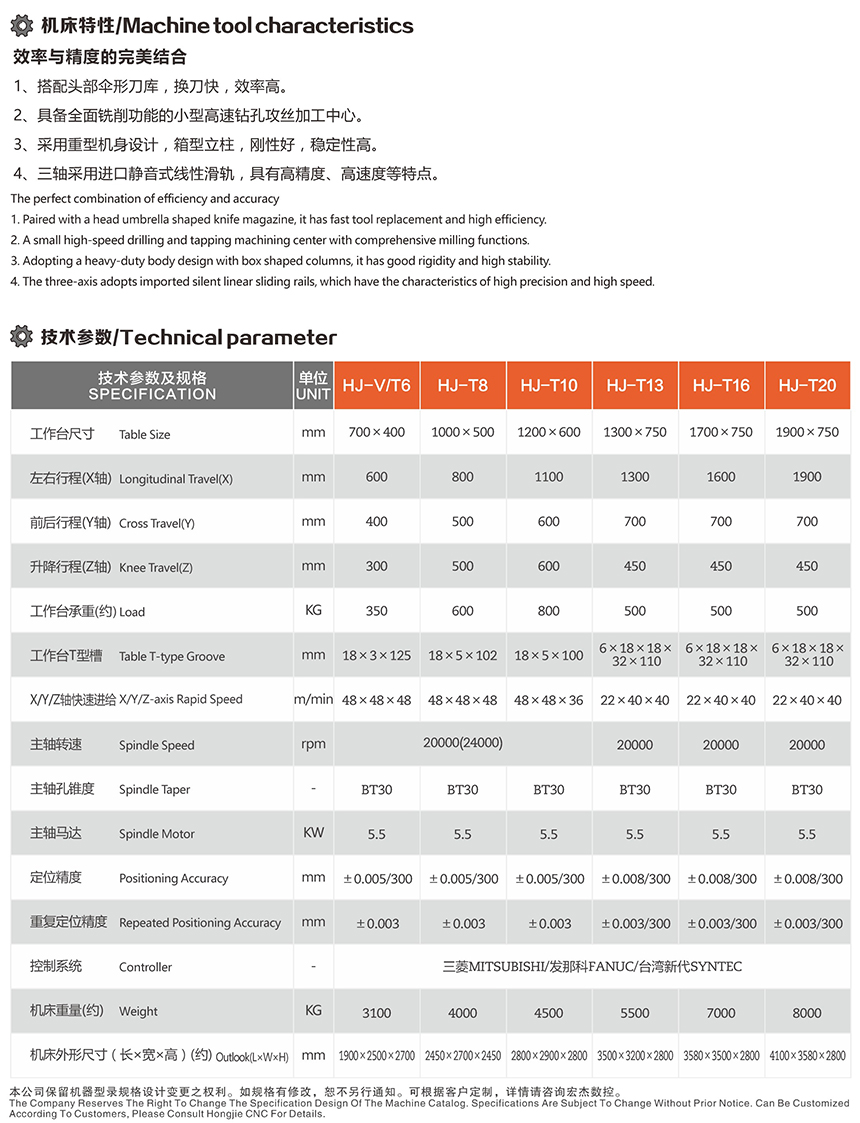 宏杰CNC高速鉆攻中心技術(shù)參數(shù).jpg